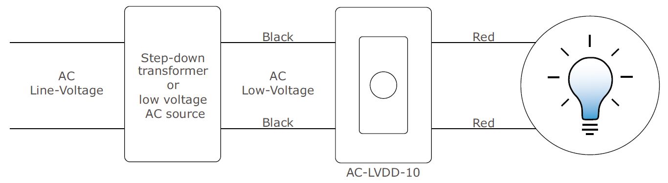 AC – Low Voltage Digital Dimmer Wiring Diagram
