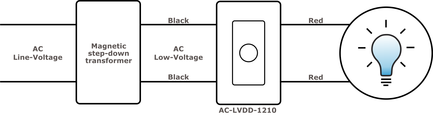 AC – Low Voltage Digital Dimmer Wiring Diagram